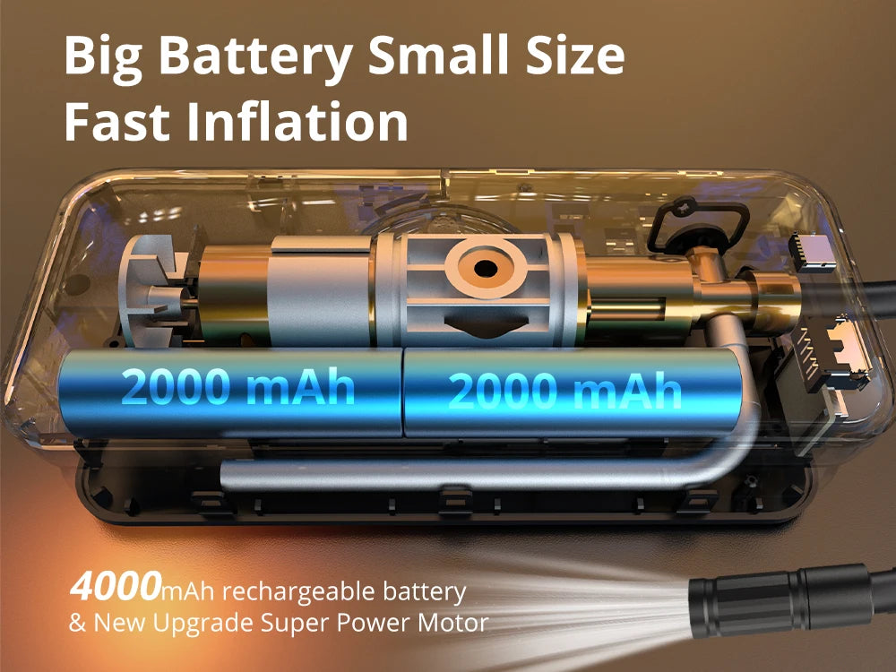 Electric Portable Tire Inflator