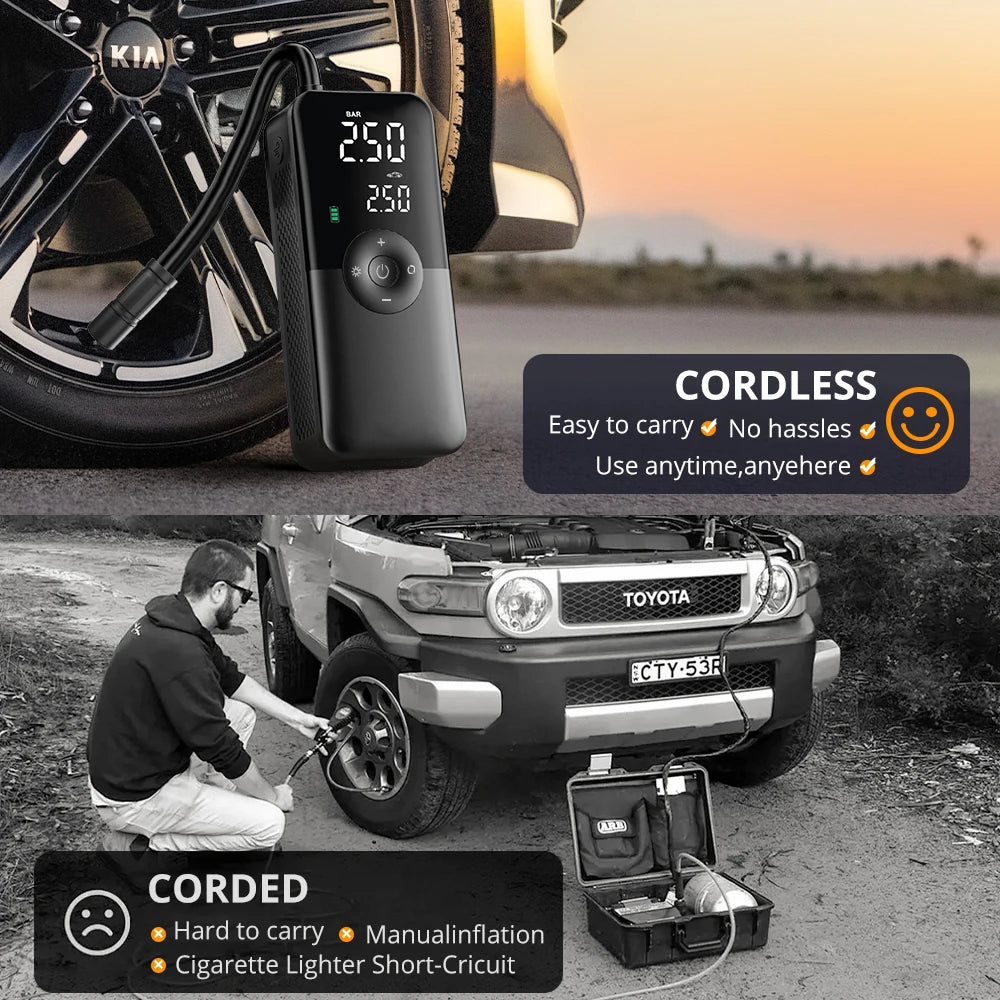 Electric Portable Tire Inflator